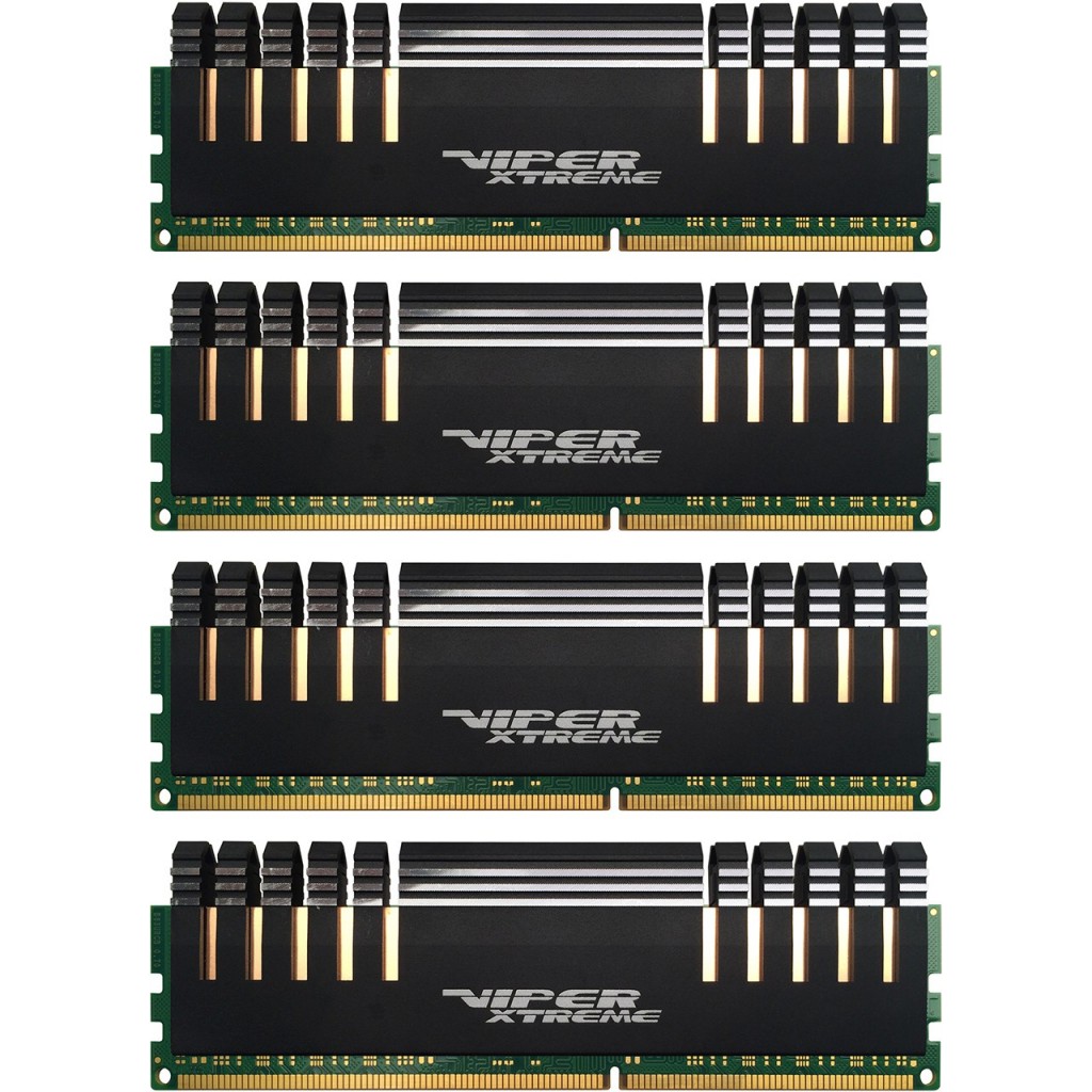 رم کامپیوتر DDR4 چهارکاناله 2400 مگاهرتز CL15 پتریوت مدل Extreme Viper ظرفیت 32 گیگابایت رم کامپیوتر DDR4 چهارکاناله 2400 مگاهرتز CL15 پتریوت مدل Extreme Viper ظرفیت 32 گیگابایت